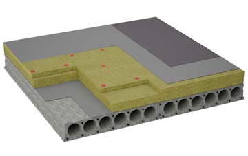 considerations of Gunnerside flat roofing insulation